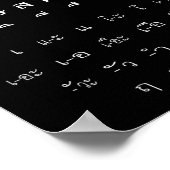 Thai Script Wall Alphabet Vowels Halloween Costume Poster (Hoek)