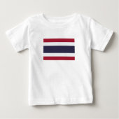 Thailand (Voorkant)