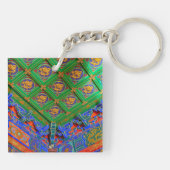 Thailand, Bangkok | Drakentempel Sleutelhanger (Achterkant)