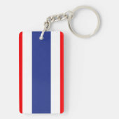 Thailand Sleutelhanger (achterkant)