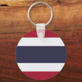 Thailand Sleutelhanger (Voorkant)