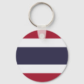 Thailand Sleutelhanger (Achterkant)