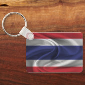 Thailand Sleutelhanger (Achterkant)