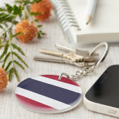 Thailand Sleutelhanger (Voorkant Rechts)