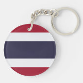 Thailand Sleutelhanger (Achterkant)