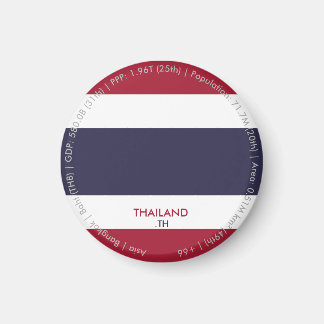 Thailand Vlagmagneet Magneet