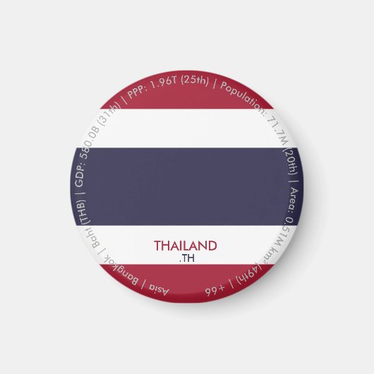 Thailand Vlagmagneet Magneet (Voorkant)