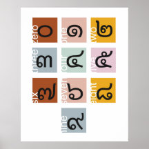Thais Script Nummers 0 tot 9, Taal leren