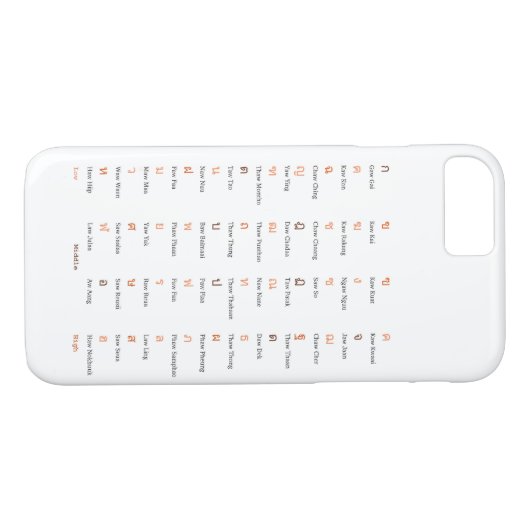 Thaise alfabet Consonant Class Telefoonhoesje Case-Mate iPhone Case (Achterkant (Horizontaal))