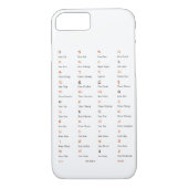 Thaise alfabet Consonant Class Telefoonhoesje Case-Mate iPhone Case (Achterkant)