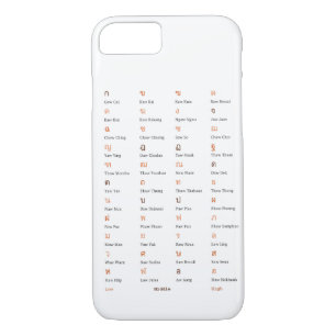 Thaise alfabet Consonant Class Telefoonhoesje iPhone 8/7 Hoesje