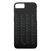 Thaise alfabet Consonant Class Telefoonhoesje Case-Mate iPhone Case (Achterkant)