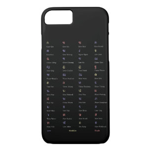 Thaise alfabet Consonant Class Telefoonhoesje Case-Mate iPhone Case