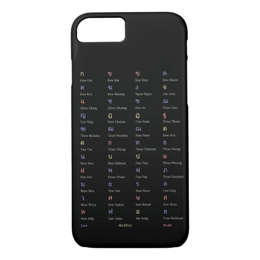 Thaise alfabet Consonant Class Telefoonhoesje Case-Mate iPhone Case (Achterkant)