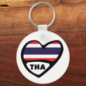 Thaise landcode Marktharttoetsenbord, THA Sleutelhanger (Voorkant)