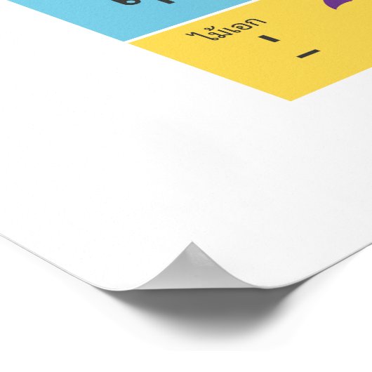 Thaise Script klinkers grafiek, leer Thaise kunst Poster (Hoek)