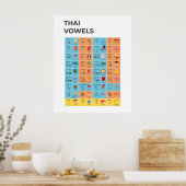 Thaise Script klinkers grafiek, leer Thaise kunst Poster (Keuken)
