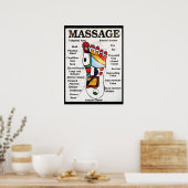 Thaise Voetmassage ~ Reflexologie kaart Poster (Keuken)
