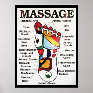 Thaise Voetmassage ~ Reflexologie kaart Poster