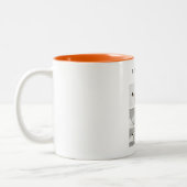 Thank You For Love Mug Tweekleurige Koffiemok (Links)