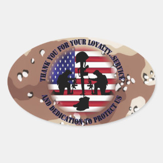 Thank you for your Loyalty ....... Ovale Sticker