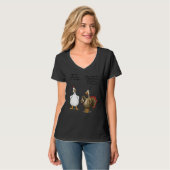 Thanksgiving Big Chicken It ll Be Fun Turkey T-shirt (Voorkant volledig)