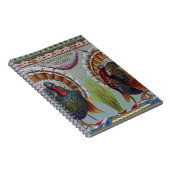 Thanksgiving groeten 1906 notitieboek (Rechterzijde)