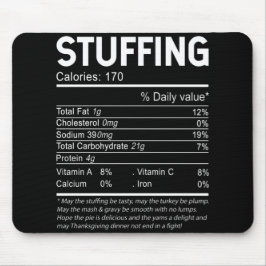 Thanksgiving kerstabel voedingsvasten muismat