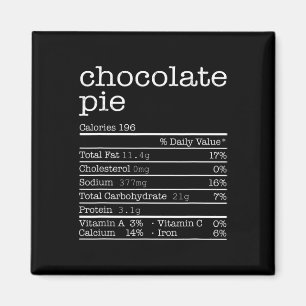 Thanksgiving kersteten - Chocolate Pie Nutrit Magneet