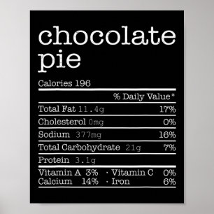 Thanksgiving kersteten - Chocolate Pie Nutrit Poster