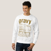 Thanksgiving kerstgronder Nutritionele feiten Trui (Voorkant volledig)