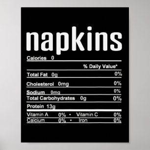 Thanksgiving Kerstmis Napkins Nutrition Feit Poster