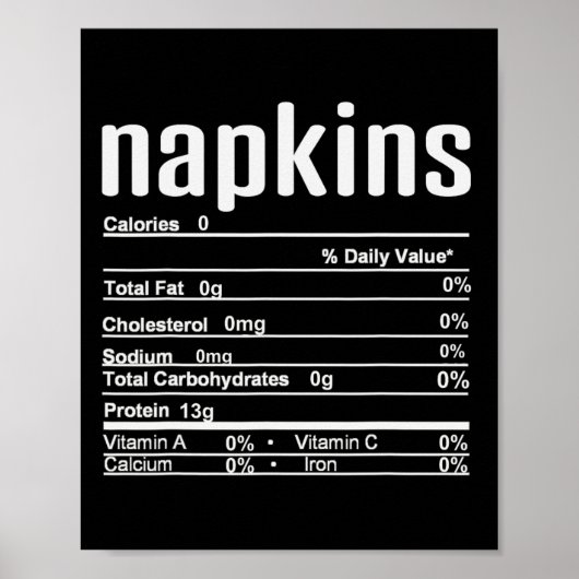 Thanksgiving Kerstmis Napkins Nutrition Feit Poster (Voorkant)