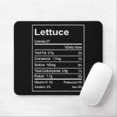 Thanksgiving Lettuce Nutrition Facts Men Women Chr Muismat (Met muis)