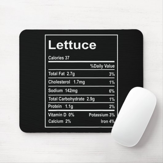 Thanksgiving Lettuce Nutrition Facts Men Women Chr Muismat (Met muis)