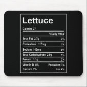 Thanksgiving Lettuce Nutrition Facts Men Women Chr Muismat (Voorkant)
