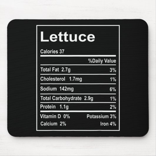 Thanksgiving Lettuce Nutrition Facts Men Women Chr Muismat (Voorkant)