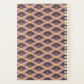Thanksgiving Plucked Turkey Planner (Achterkant)