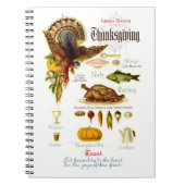  Thanksgiving Recipe Book Notitieboek (Voorkant)