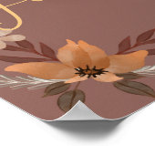 Thanksgiving Schrift Wand Art-1 Psalm 136:1 Poster (Hoek)