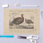 Thanksgiving  Turkije Dag Decoupage Tissuepapier (Craft)