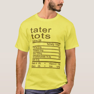 Thanksgiving van het etiket van de flaconetiket va t-shirt