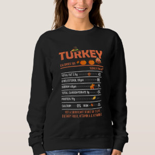 Thanksgiving voor jongens Kinder kalorieën Turkije Trui