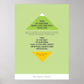 That Idea Poster (Voorkant)