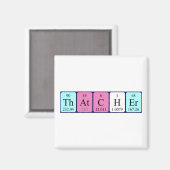 Thatcher periodieke lijstnaam magnet (Voorkant / Achterkant)