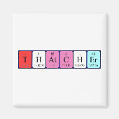 Thatcher periodieke lijstnaam magnet (Voorkant)