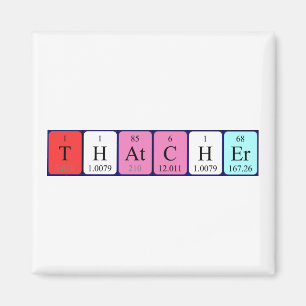 Thatcher periodieke lijstnaam magnet