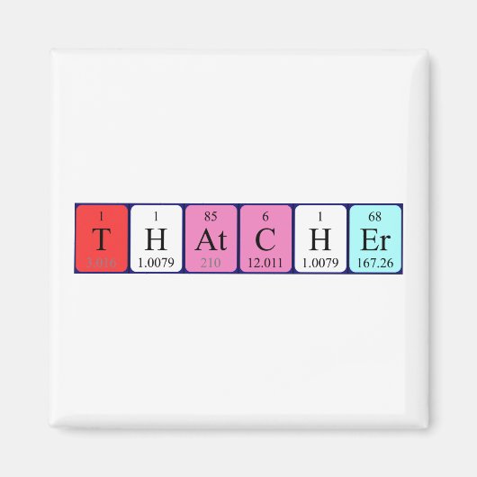 Thatcher periodieke lijstnaam magnet (Voorkant)