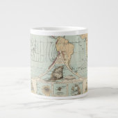 Thatigkeit des Erdinnern Atlas Map Grote Koffiekop (Voorkant)