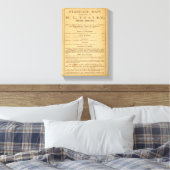 Thayer's kaart van Colorado 2 Canvas Afdruk (Insitu (Slaapkamer))